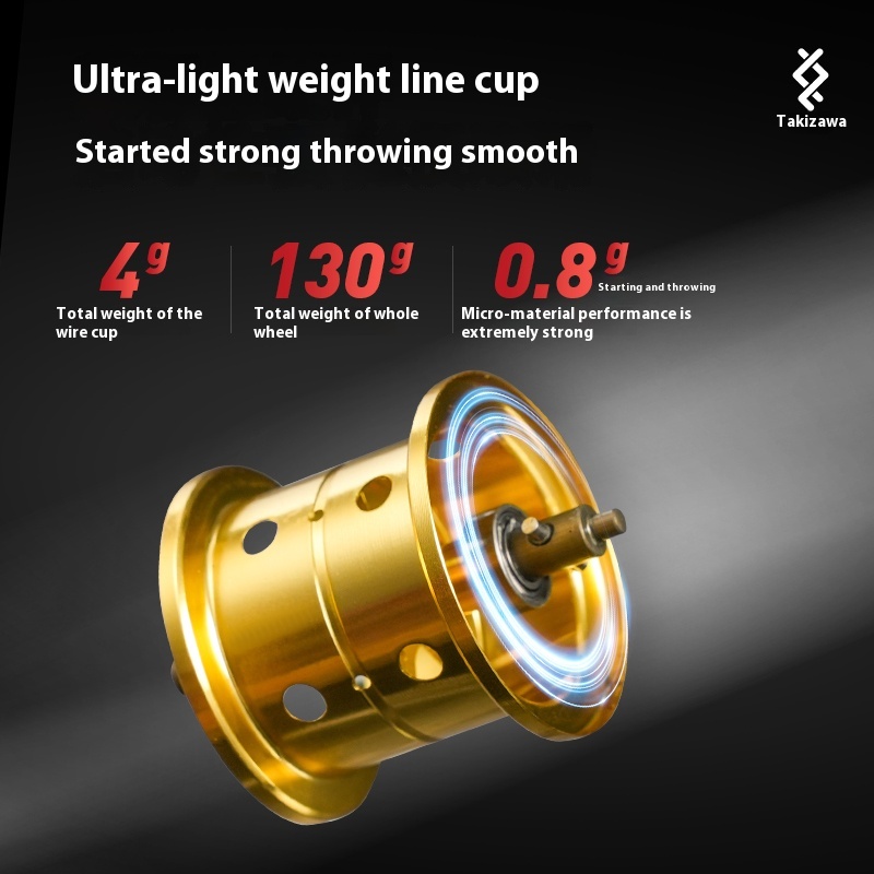 Lz Dc B51-Mc/Dbc-01/02 Fishing - Surf Reel avis et prix