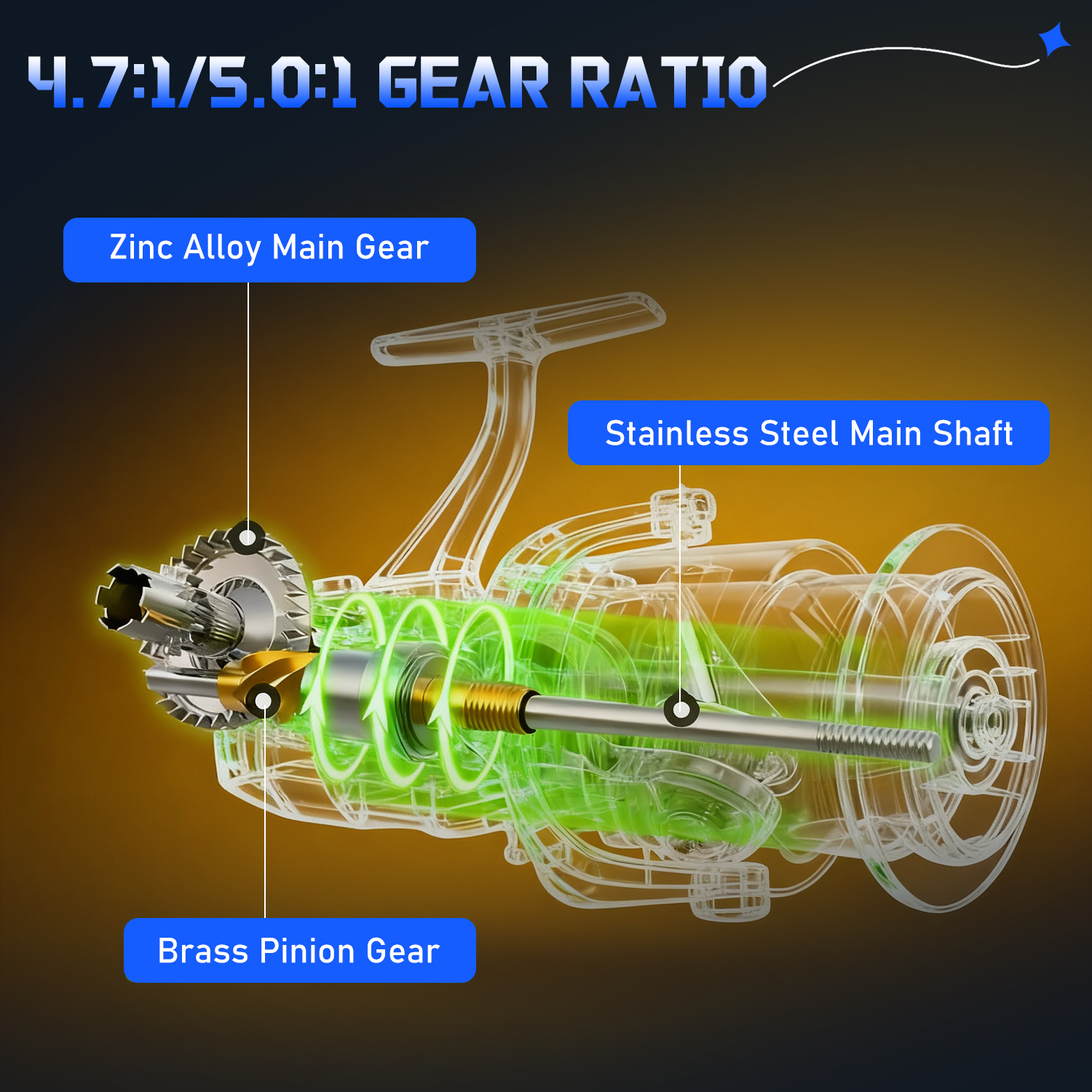 Sougayilang 3 Sections Surf Fi - Surf Reel avis et prix