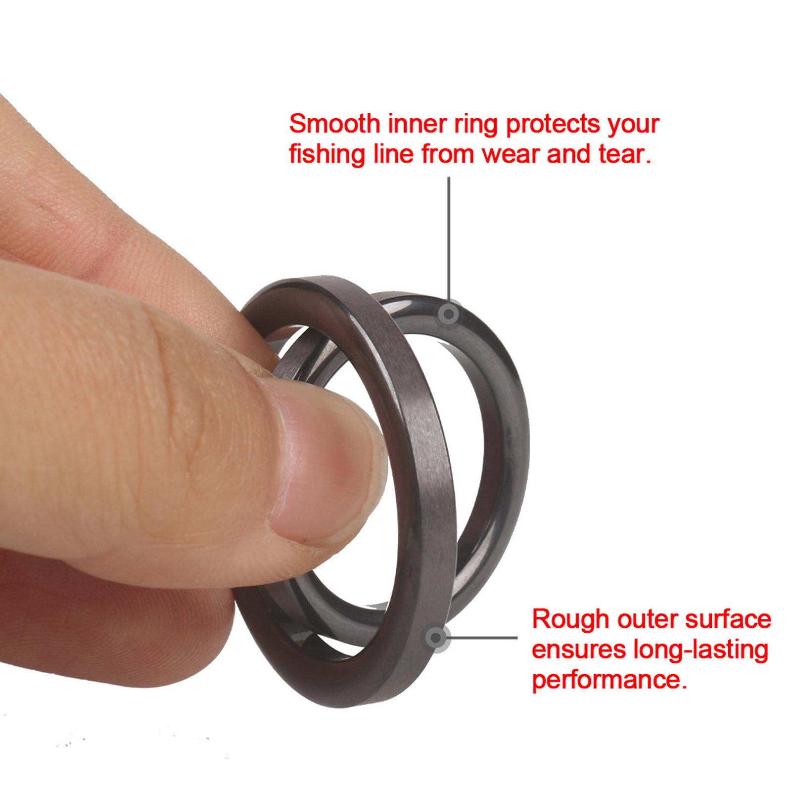 Fishing Rod Guide Repair Kit C - Reel Repair Kit avis et prix