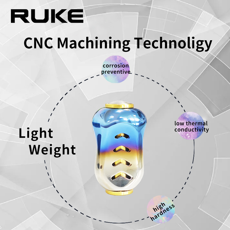 Ruke New 1pc Fishing Reel Hand - Reel Drag Knob avis et prix