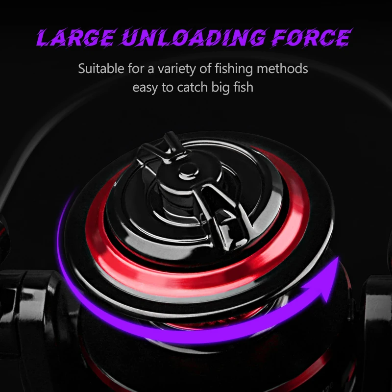 DEUKIO Fishing Reel 2000-7000  - Reel Spare Spool avis et prix