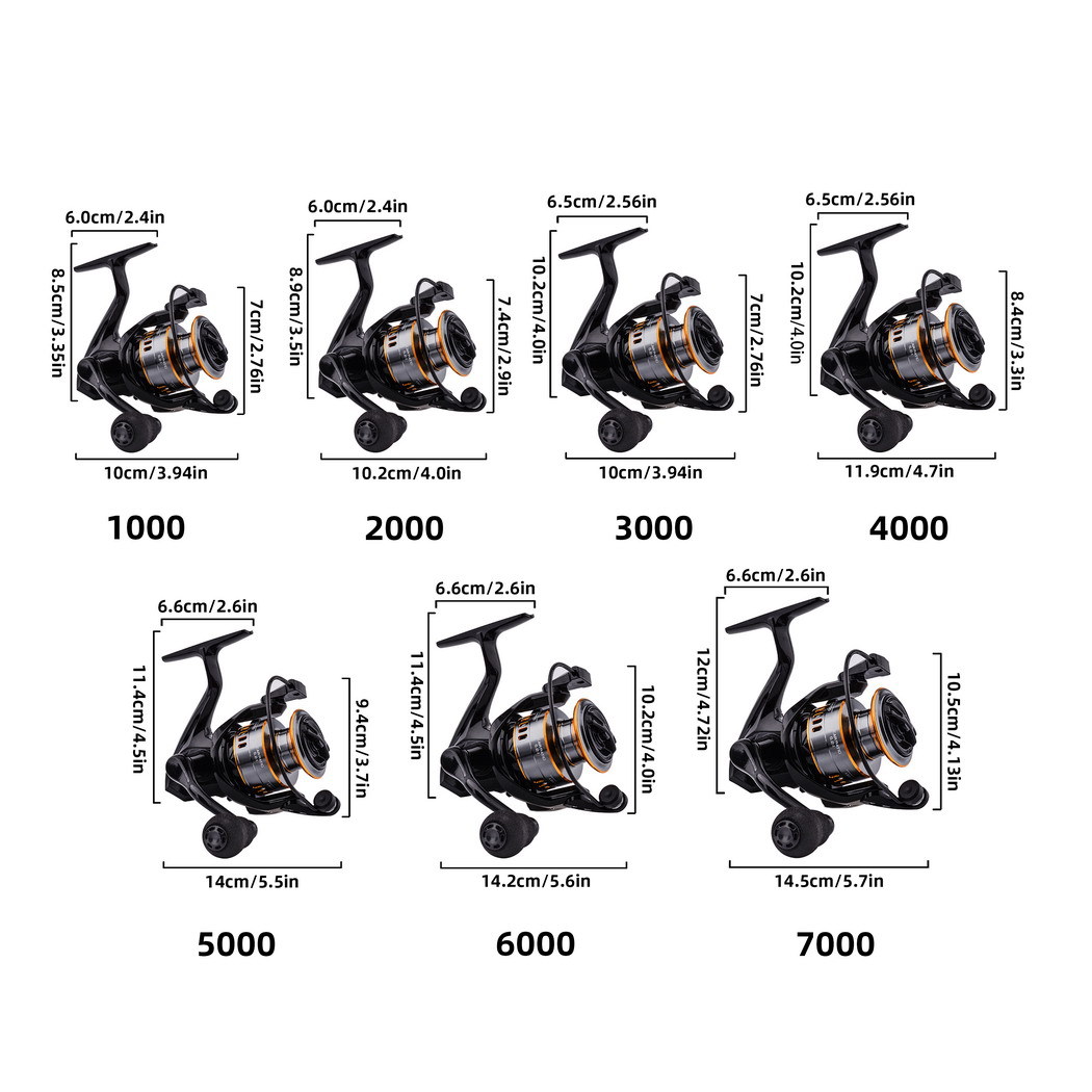 New PX Spinning Fishing Reel F - Surf Reel avis et prix