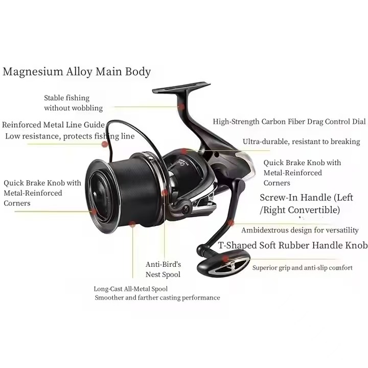 Fishing Reel Carp New  Body 12 - Reel Spare Spool avis et prix