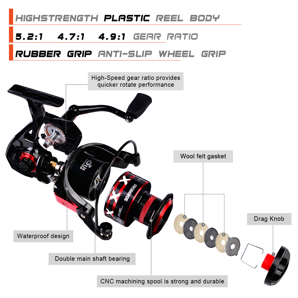PROBEROS Spinning Reel 9-23KG  - Surf Reel avis et prix