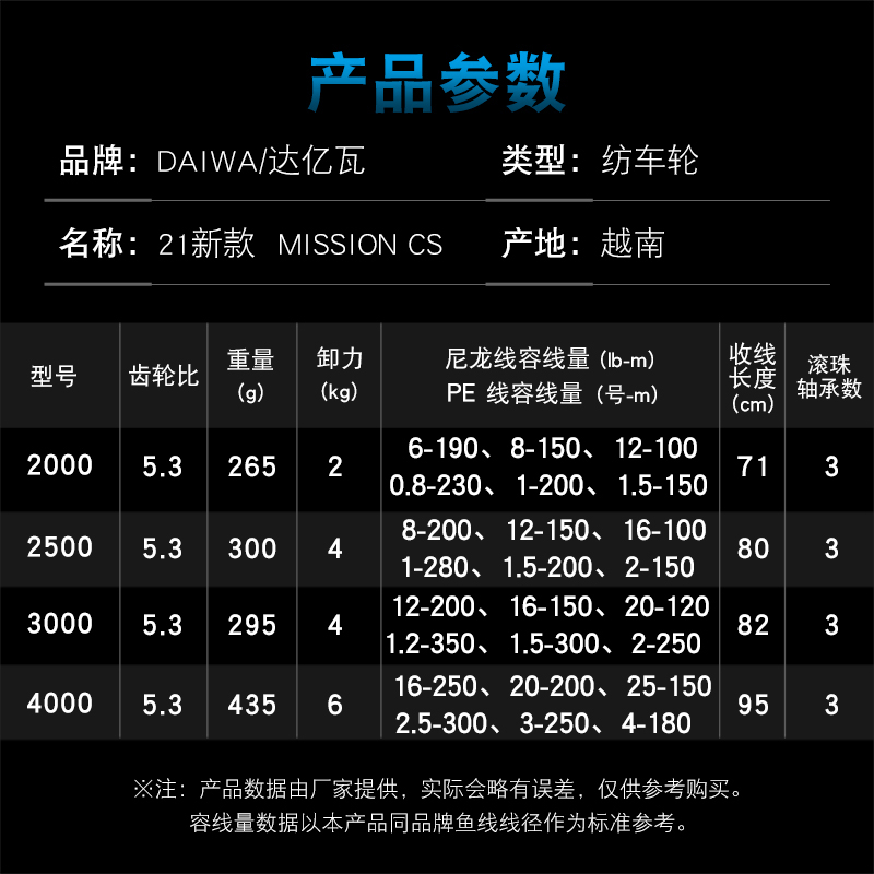 DAIWA Fishing Reel MISSION CS  - Reel Spare Spool avis et prix