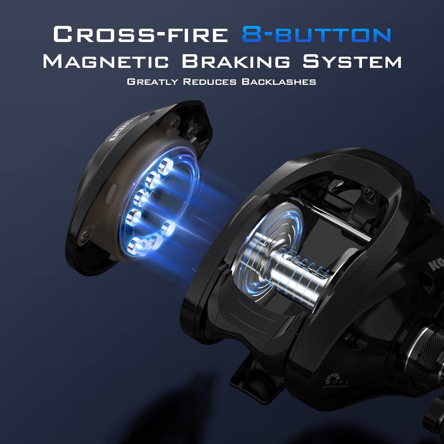 High-Capacity Baitcasting Fish - Baitcasting Reel avis et prix