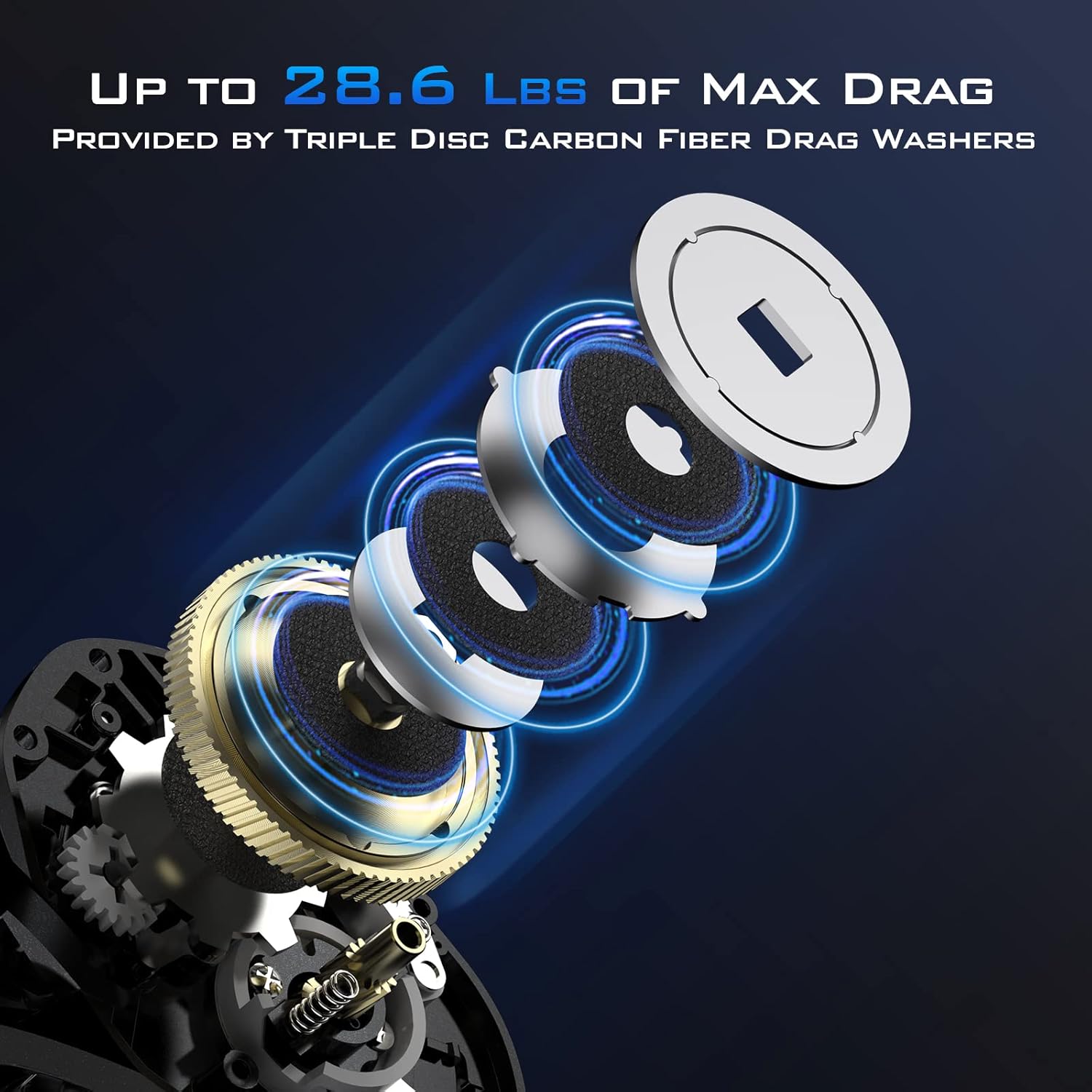 High-Capacity Baitcasting Fish - Baitcasting Reel avis et prix
