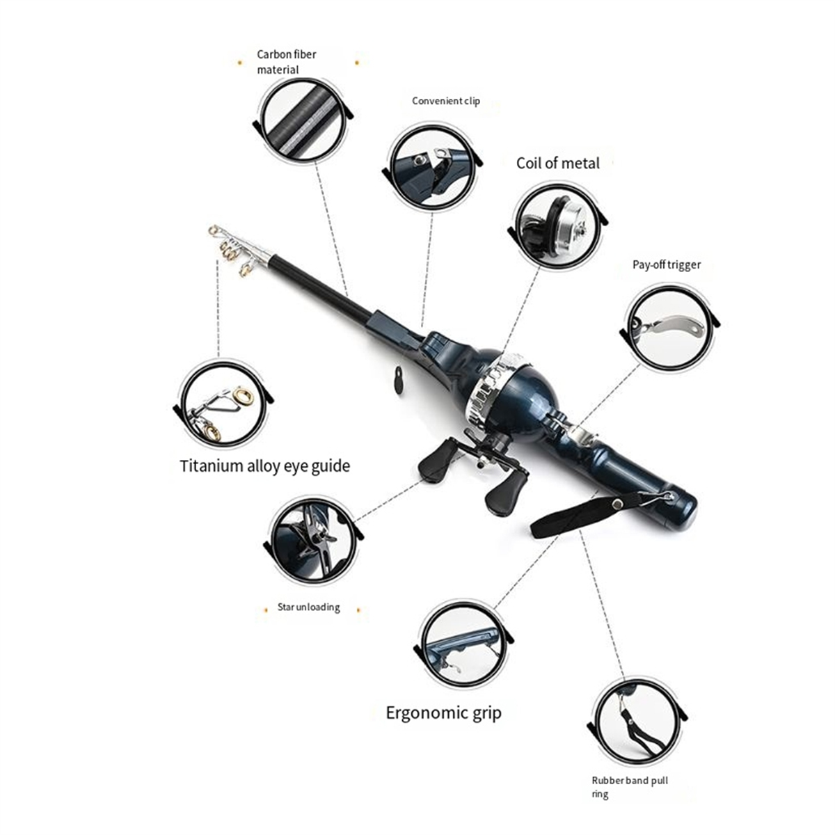 X59A_Portable Folding Fishing  - Fly Reel avis et prix