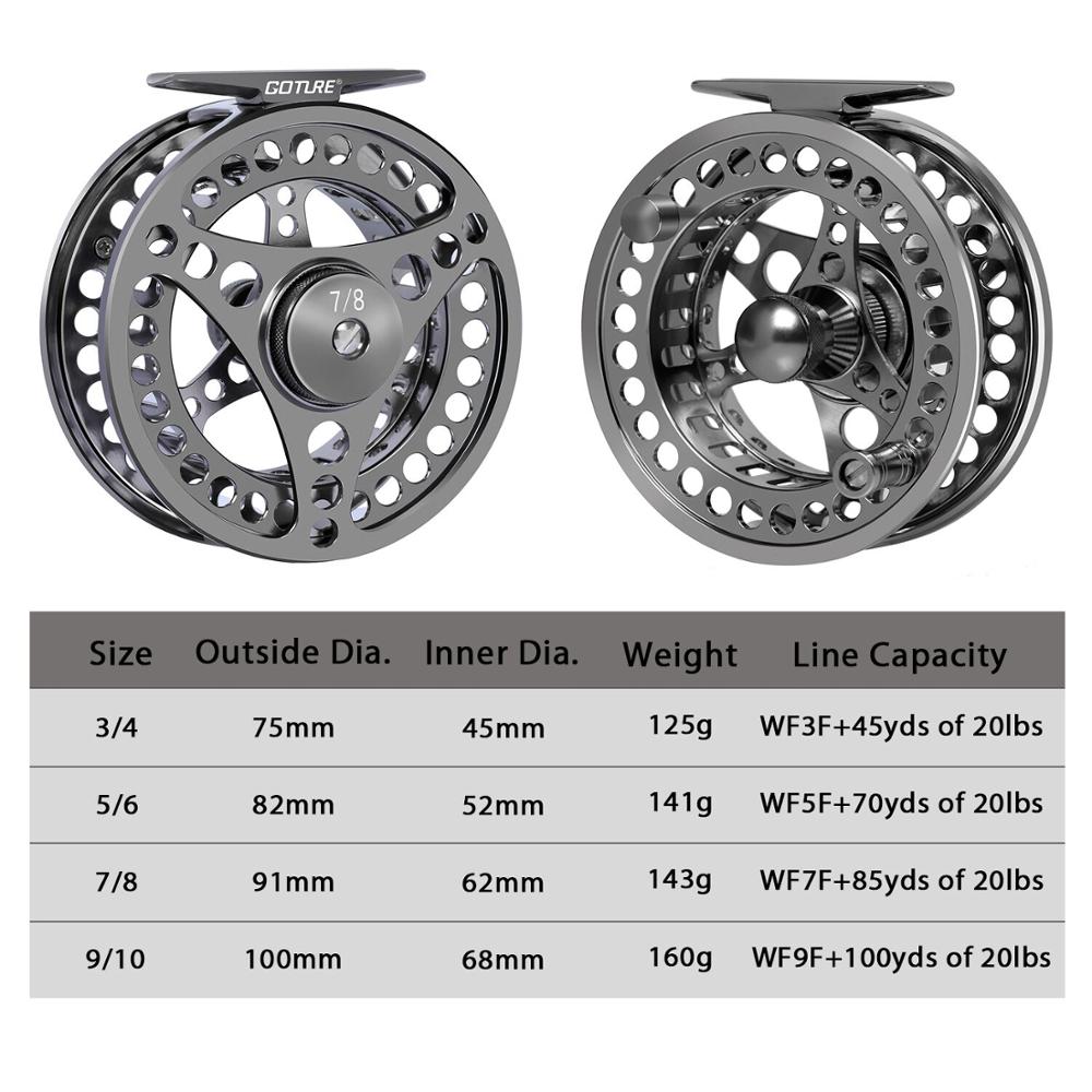 Goture Fly Fishing Reel 3/4 5/ - Reel Spare Spool avis et prix