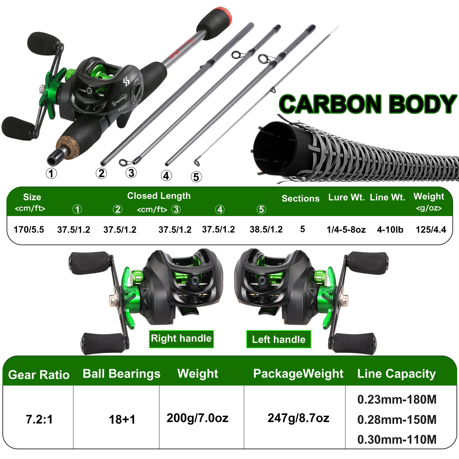 Sougayilang Fishing Rod Combo  - Spincast Reel avis et prix