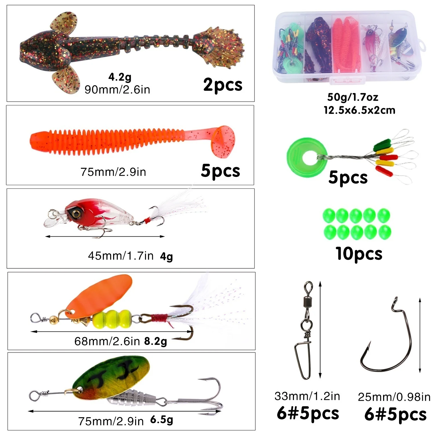 Sougayilang Fishing Rods and R - Spincast Reel avis et prix