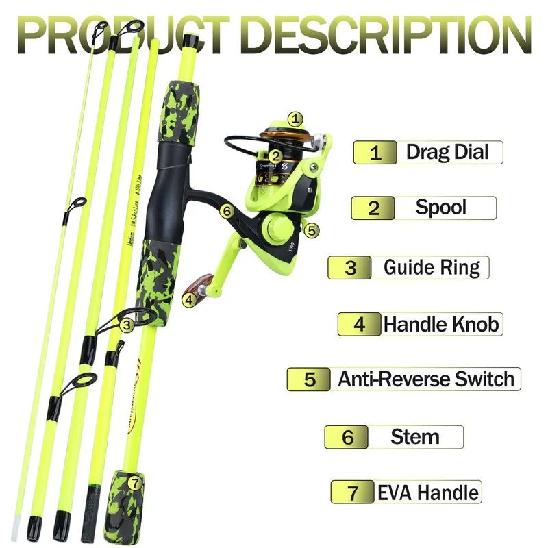 Sougayilang Portable 5 Section - Spincast Reel avis et prix