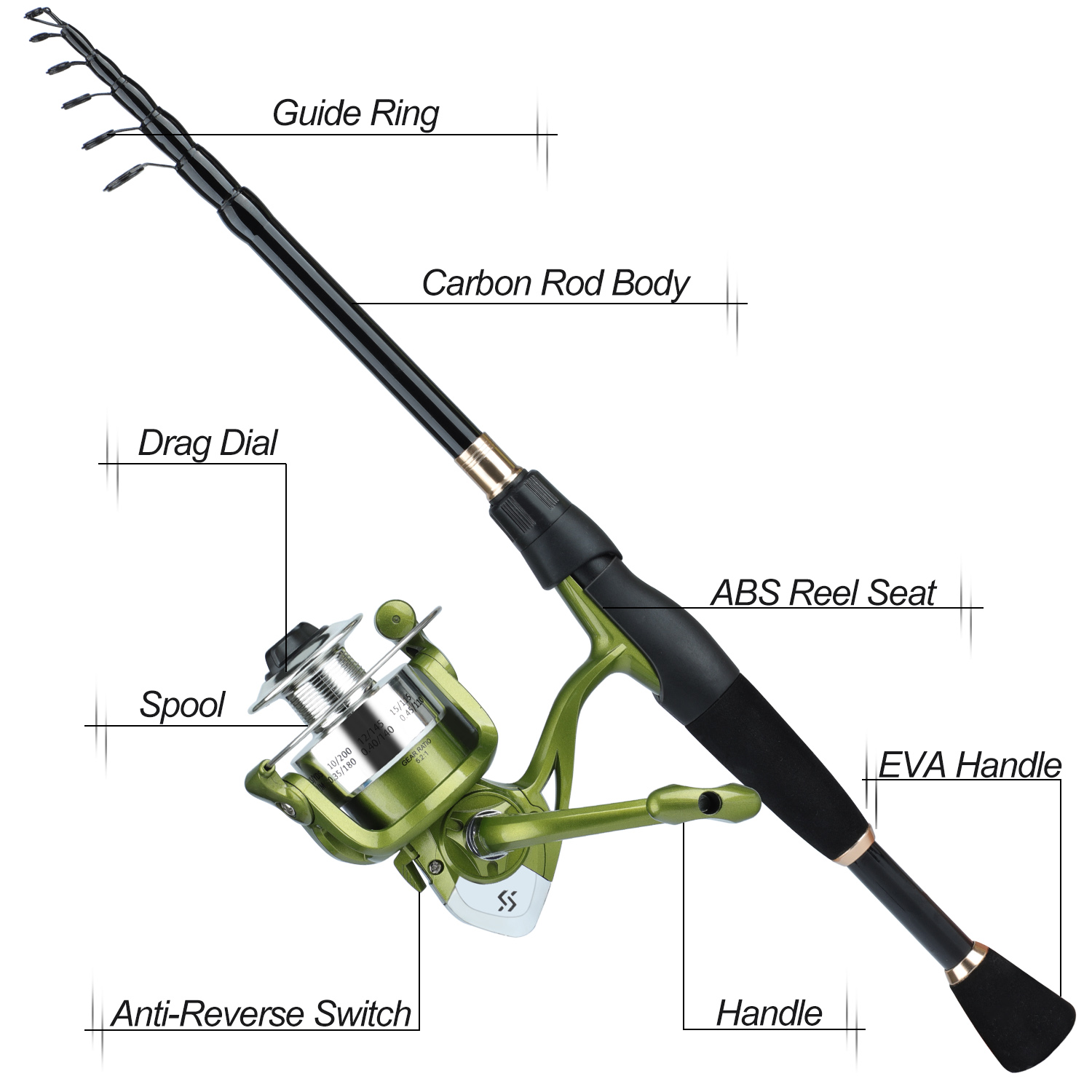Sougayilang Telescopic Fishing - Spincast Reel avis et prix