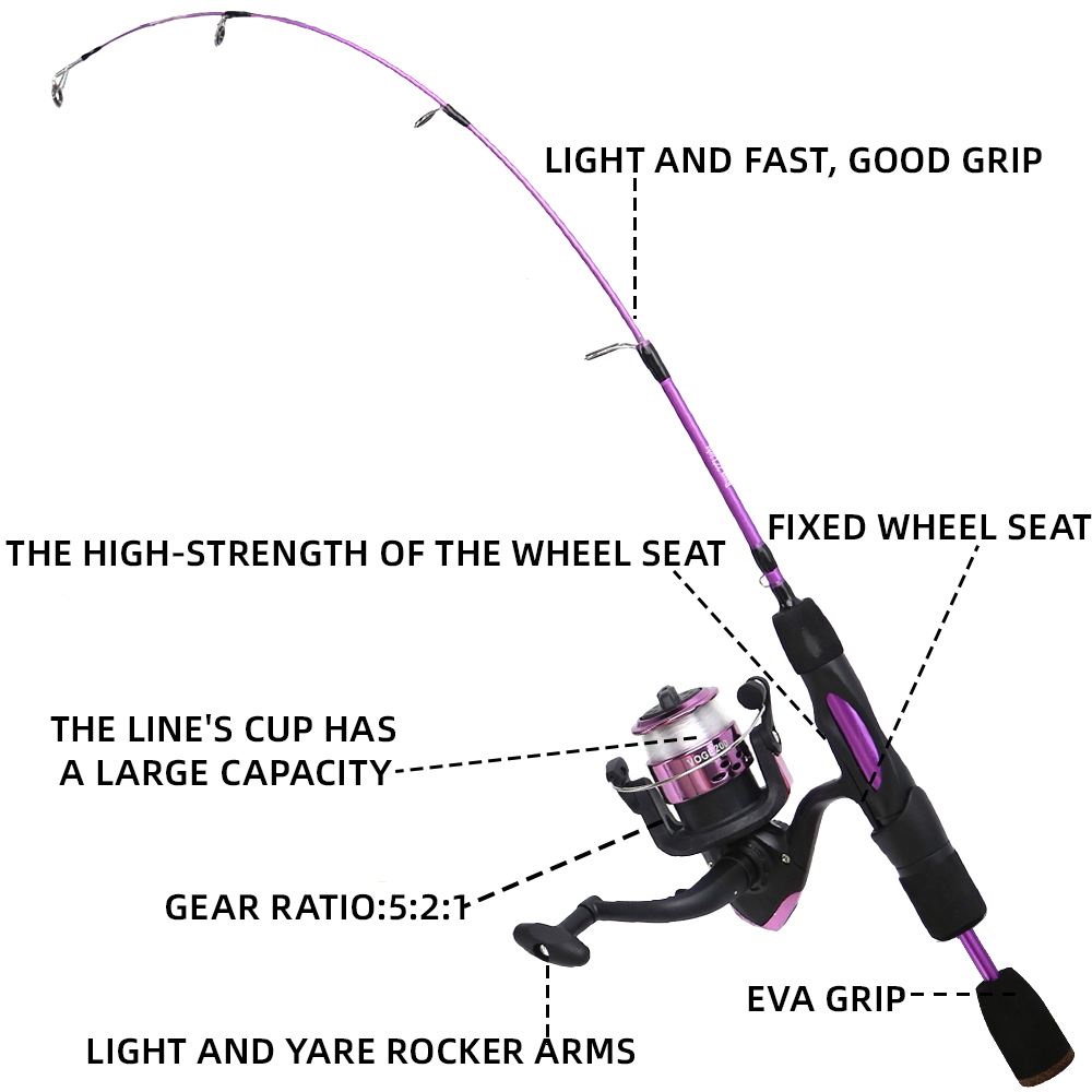 Ice Fishing Rod Reel Combo 68c - Ice Fishing Reel avis et prix