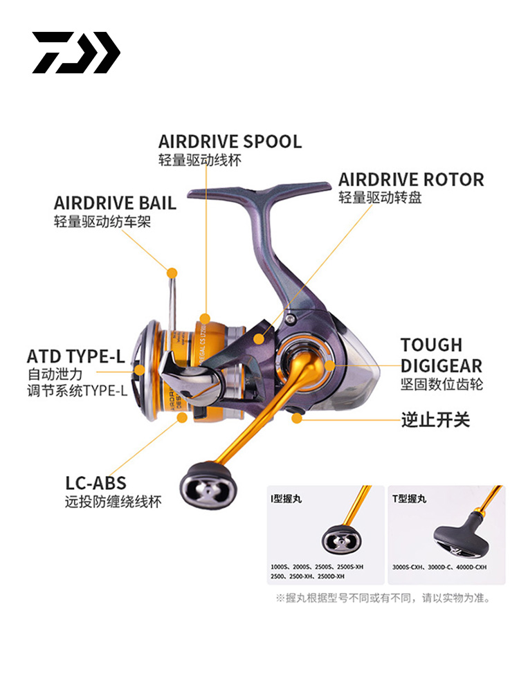 2024 DAIWA REGAL CS LT Spinnin - Ice Fishing Reel avis et prix