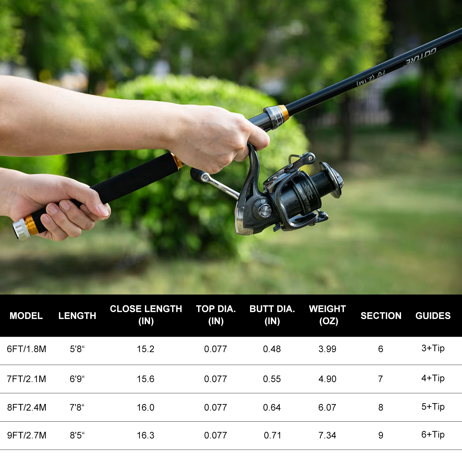 Goture Fishing Telescopic Rod  - Reel Bag avis et prix