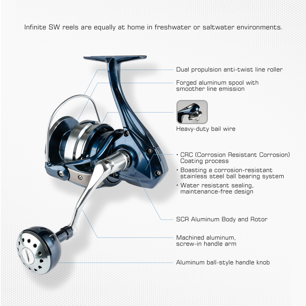 35W Handheld Light Remote Hunt - Baitcasting Reel avis et prix