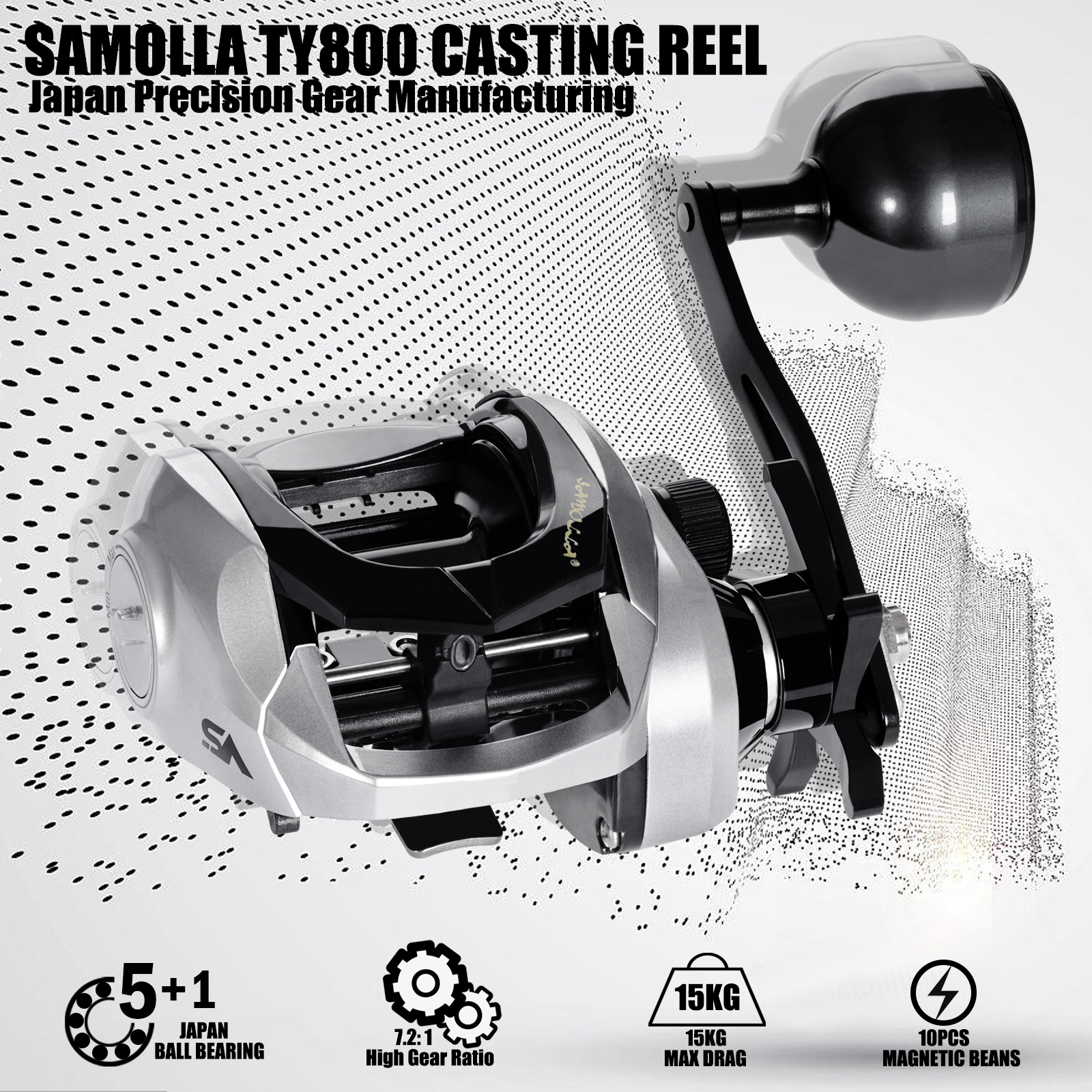 SAMOLLA Large New Baitcasting  - Trolling Reel avis et prix